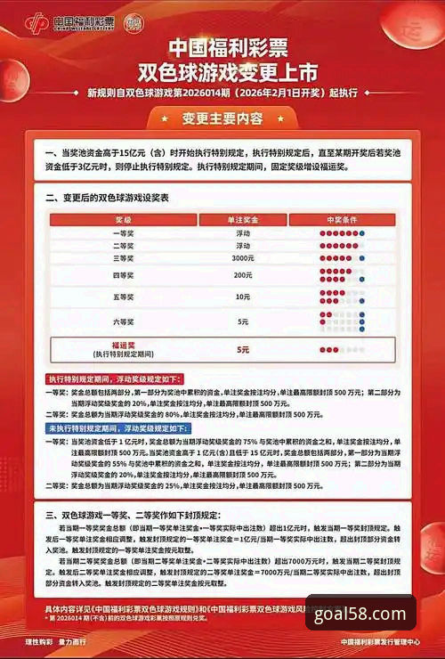 掌握双红会实战分析的关键:资深用户分享赛事解读与买球实用技巧