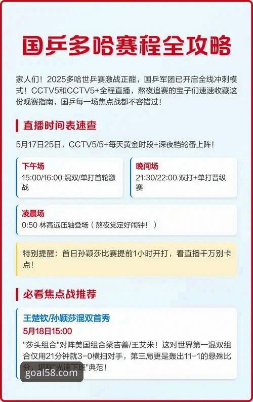 58体育平台观赛指南：从国乒英格兰对决看赛事分析新玩法
